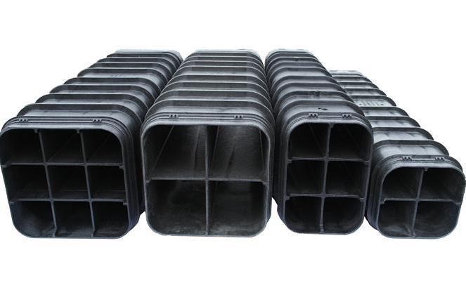 Multiducts